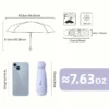 dimensiones de sombrillas mini