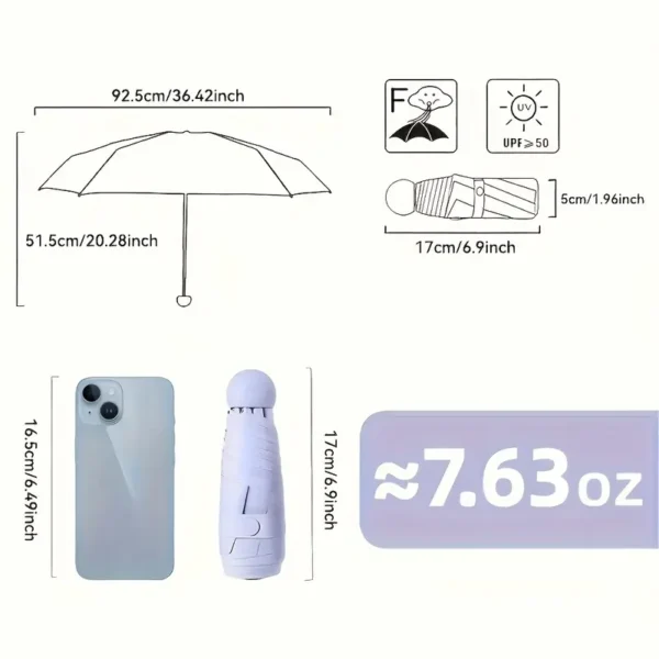 dimensiones de sombrillas mini